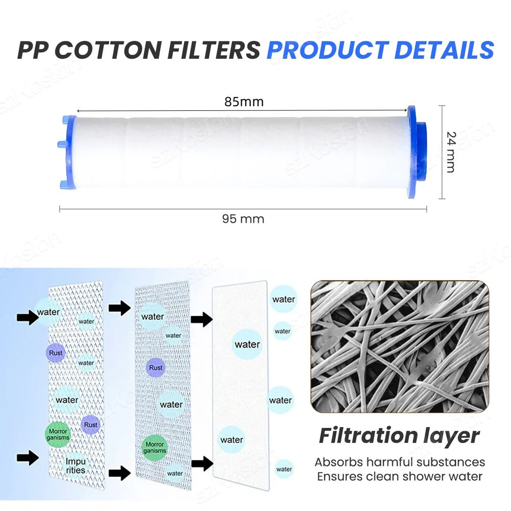 Shower Head Replacement Filters