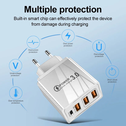 48W USB QC 3.0 Wall Charger