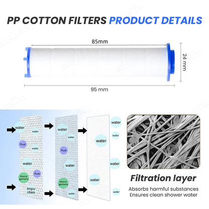 Shower Head Replacement Filters